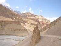 Upper Mustang Trekking 