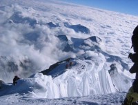 Peak Climbing in Nepal