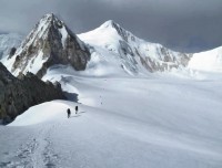 Peak Climbing in Nepal