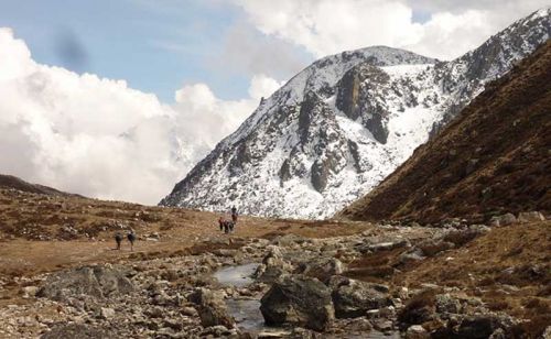 3 High passes Everest Trekking